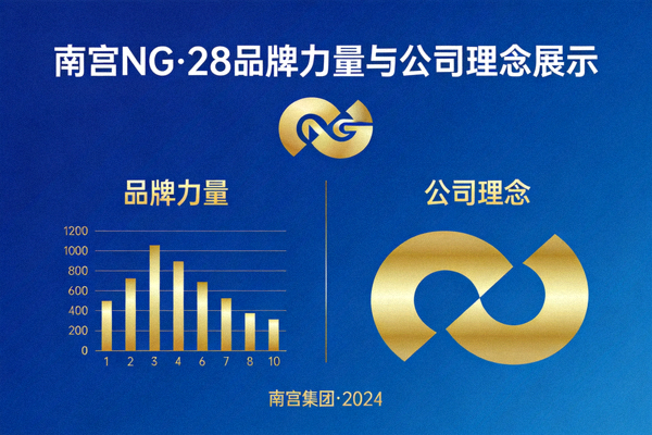 南宫NG·28品牌力量与公司理念展示